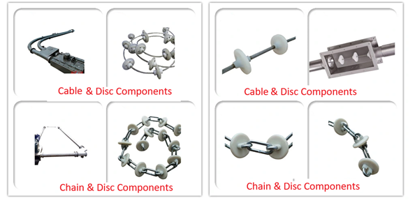 Cable and disc chain and disc components nz