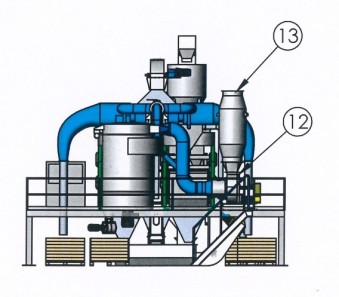 Typical Seed Hulling and Processing Installation Arrangement nz