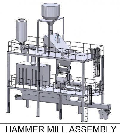 Hammer Mill Assembly nz