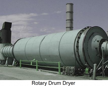 Wood Pellet Rotary Drum Dryer nz