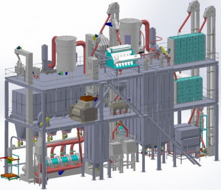 Complete plant processing design nz