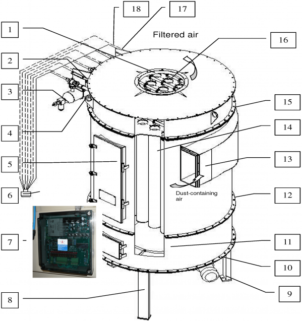 Reverse pulse filter features 4 nz