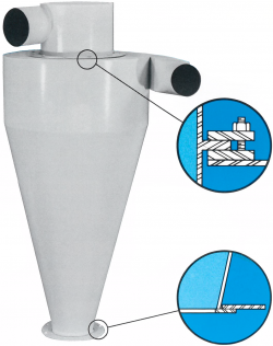 cyclone dust collector nz