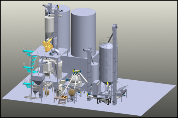 Powder process Engineering NZ