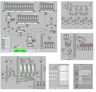 integrated plant control system