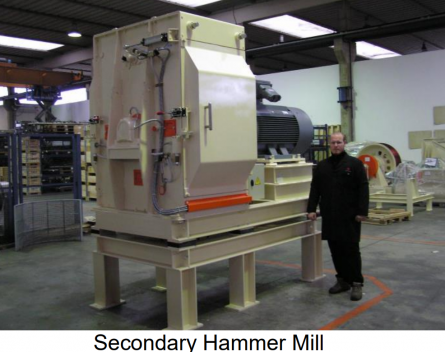 Sawdust Hammer mill nz