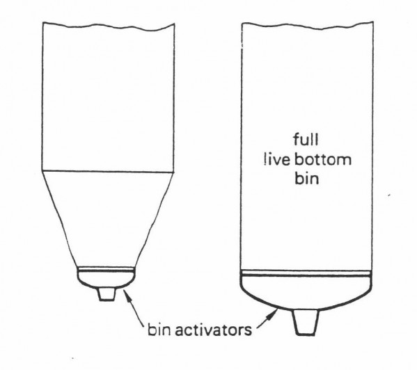 Simplified Silo and Bin Activator Drawing