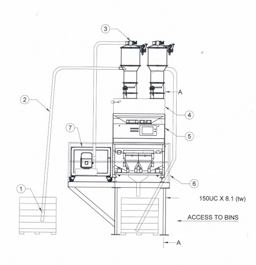 Grain Color Sorter Arrangement